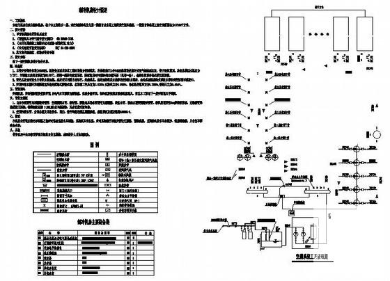 通风空调施工图 - 2