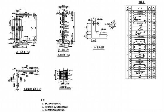 独立基础结构施工图 - 2