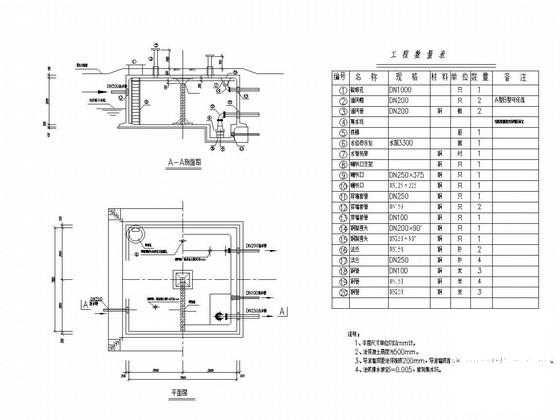 水池结构施工图 - 3