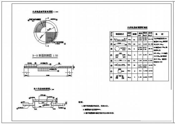 水池结构图纸 - 1