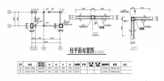 大门设计施工图 - 2