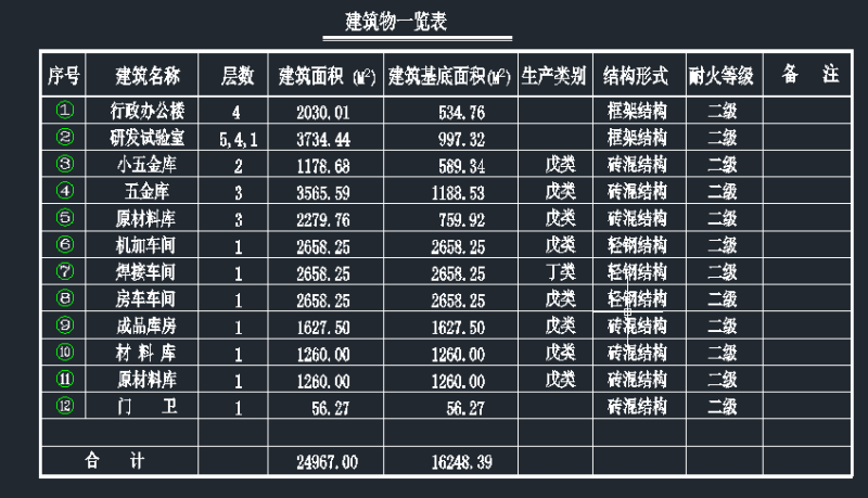 钢结构工程施工图 - 1