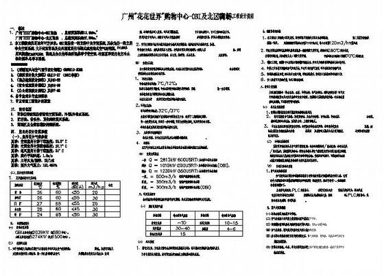 购物中心设计图纸 - 1