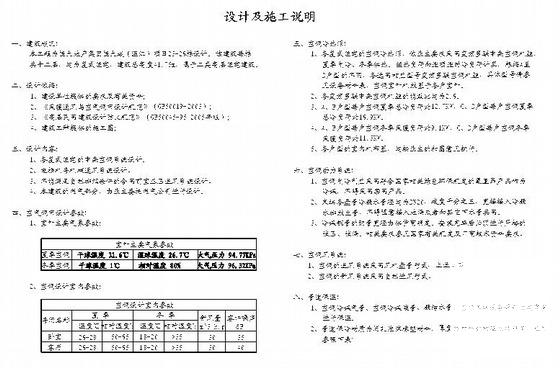 中央空调施工图纸 - 1
