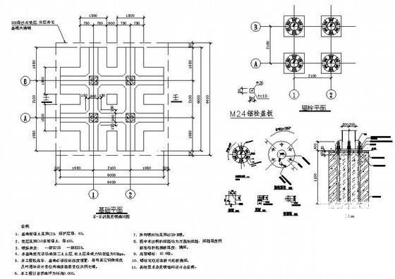 钢结构结构设计 - 3