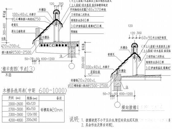 仿古建筑图纸古建 - 1