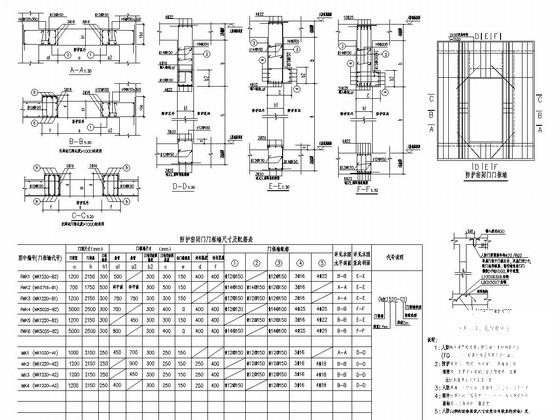 地下建筑结构 - 4