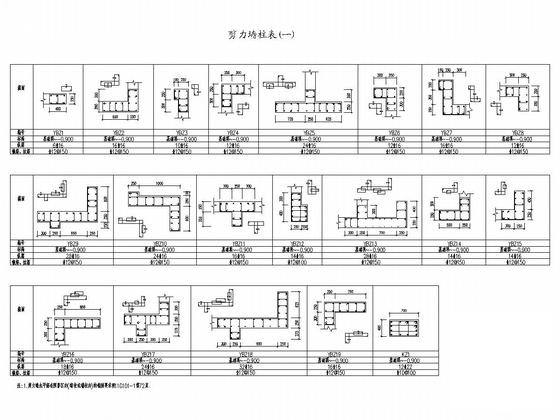 10000平米24层剪力墙高层住宅楼结构施工CAD大样图 - 5