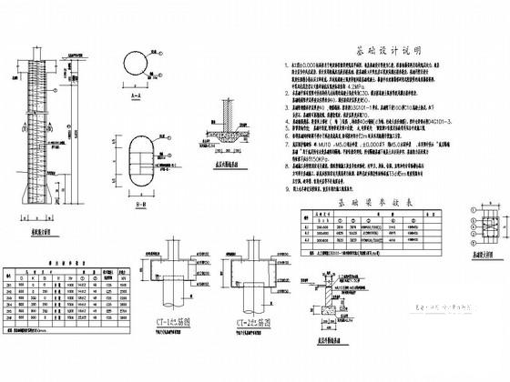 剪力墙结构建筑 - 3