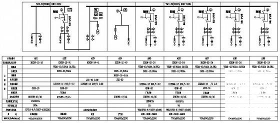 配电工程施工图 - 4