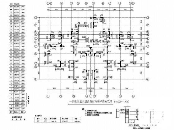 9700平米33层剪力墙高层住宅楼结构施工CAD图纸 - 2