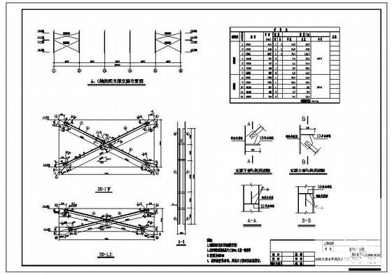 建筑结构大样图 - 4