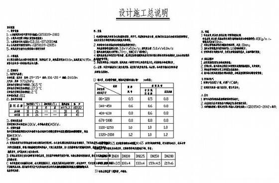 办公楼空调设计图纸 - 1