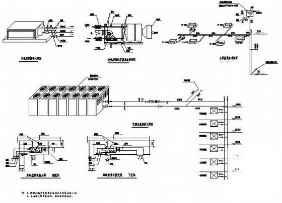 办公楼空调设计图纸 - 2