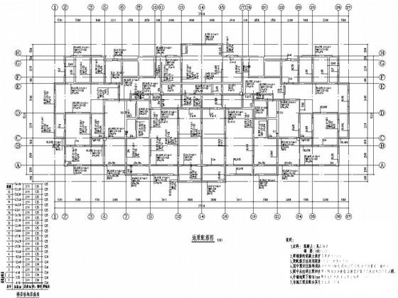 18层剪力墙结构住宅楼结构施工CAD图纸 - 2