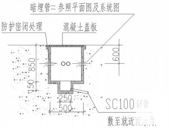 小区景观工程 - 4