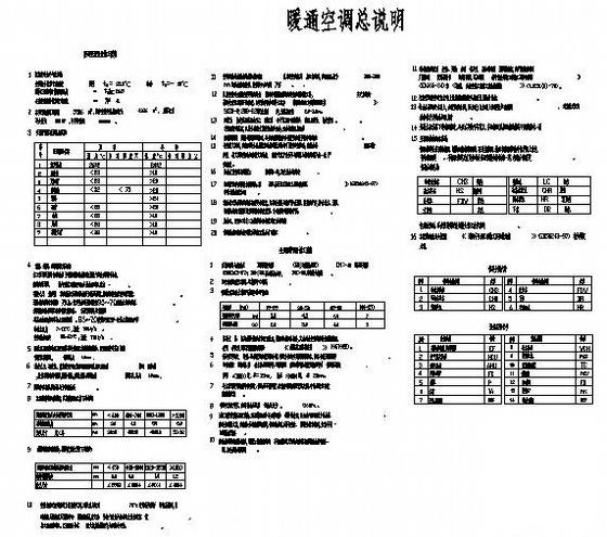 采暖施工图纸 - 1