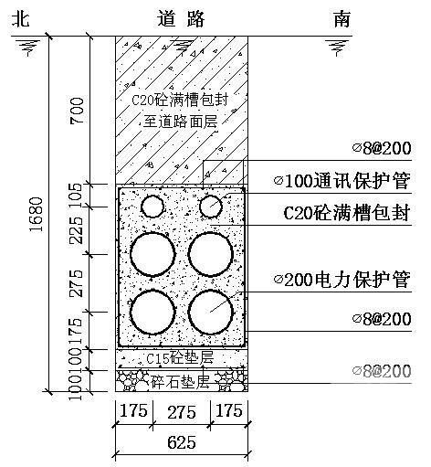 市政管线工程 - 4