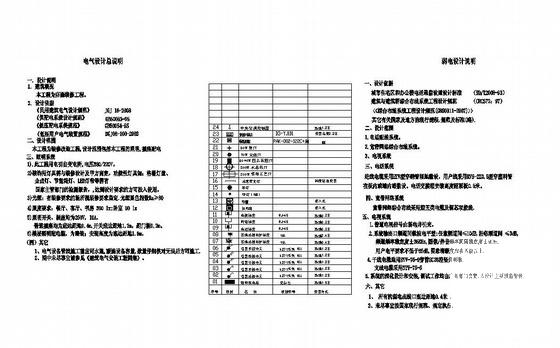 店面装修设计图纸 - 4