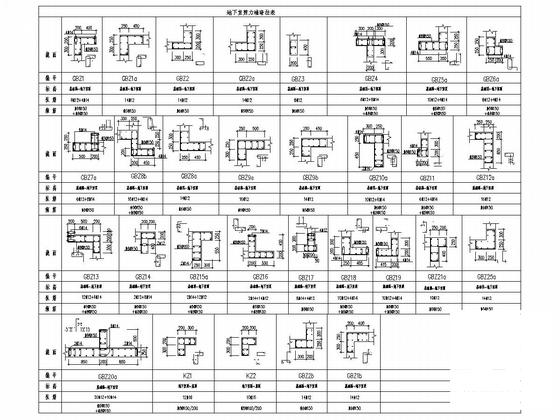 21层剪力墙结构住宅楼结构施工CAD大样图 - 4