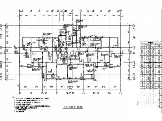 33层剪力墙结构高层住宅楼结构施工CAD图纸 - 3