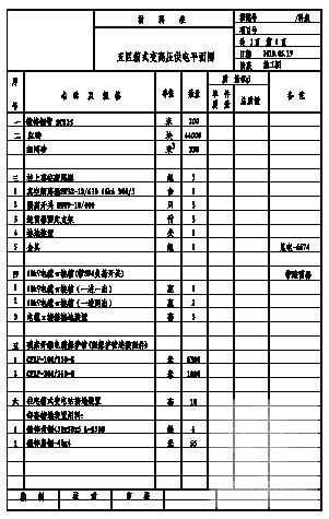 住宅楼室外供电CAD图纸 - 3