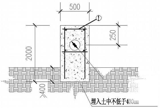 工程电气设计 - 4