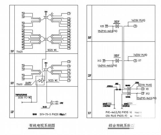 装修设计施工图纸 - 4