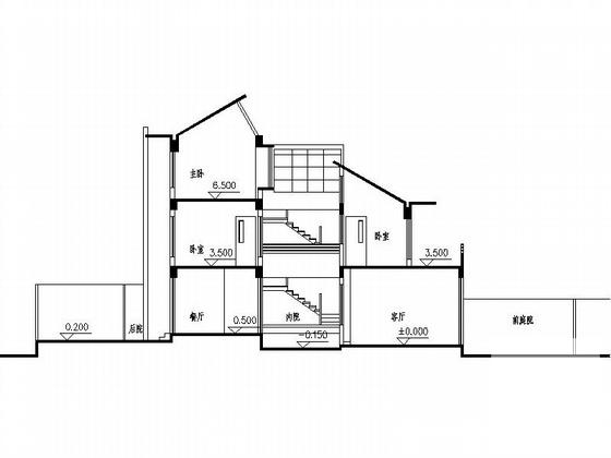 中式住宅设计风格 - 2