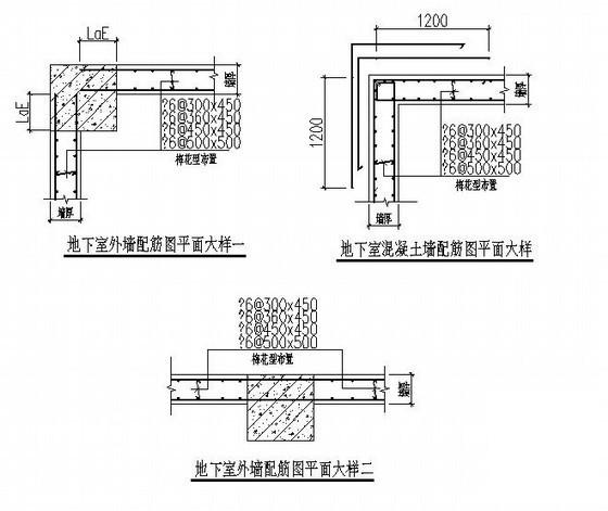 地下室结构施工 - 4