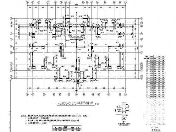 剪力墙结构住宅楼 - 2