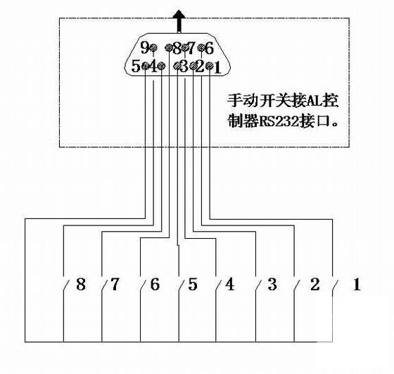 医院智能照明电气 - 3