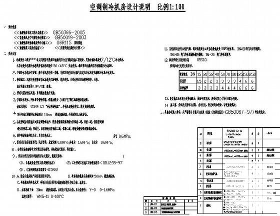 地源热泵设计施工 - 1