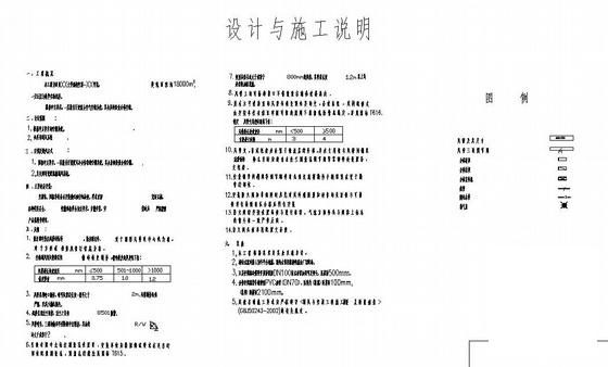 空调施工图纸 - 2