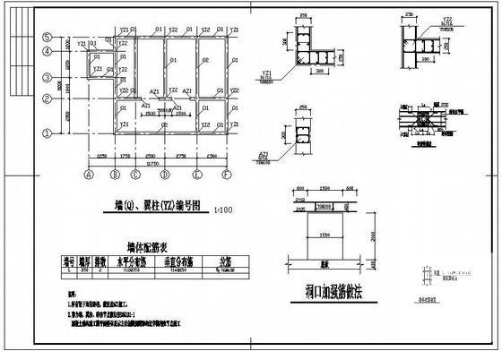 污水站施工组织设计 - 1