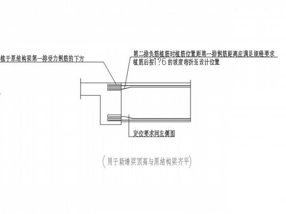 加固改造施工 - 2