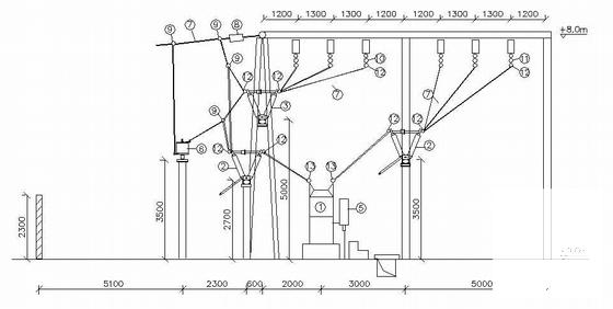 变电站电气设计 - 3