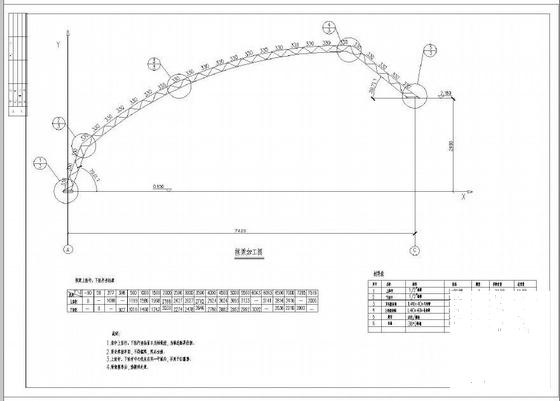 日光温室结构设计 - 2
