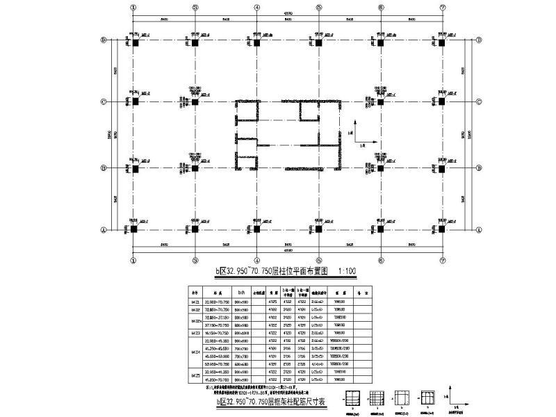 核心筒结构施工 - 4