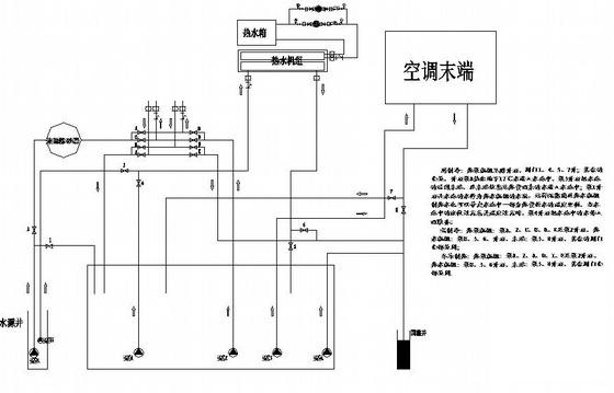 水源热泵空调图纸 - 2