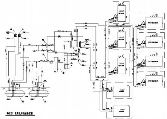 锅炉房施工图纸 - 3