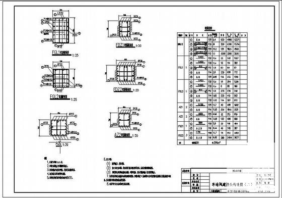 人防结构施工图 - 4