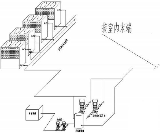 空调工程设计图纸 - 2