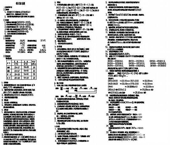 暖通施工图纸 - 1