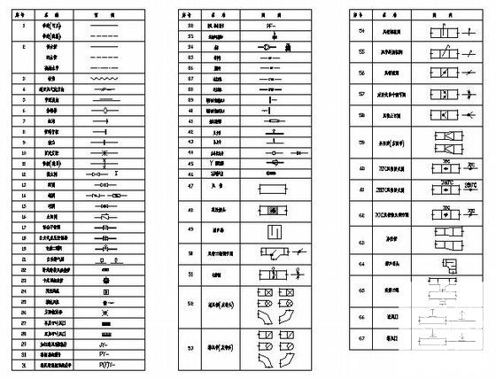 暖通施工图纸 - 4