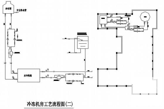 空调系统图纸 - 2