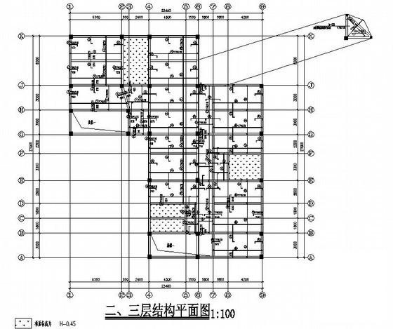 第 2 张图