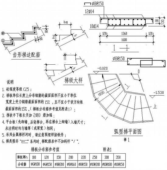 第 4 张图