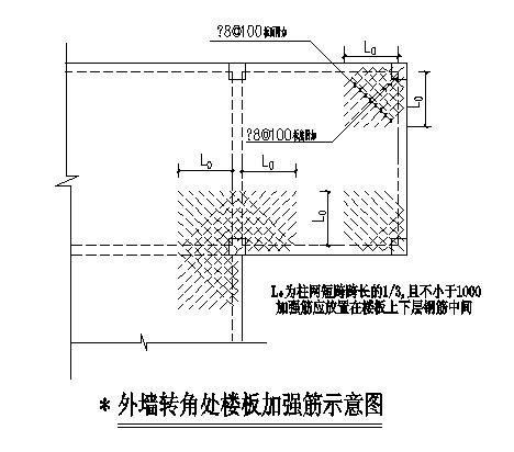 仓库屋顶结构 - 4