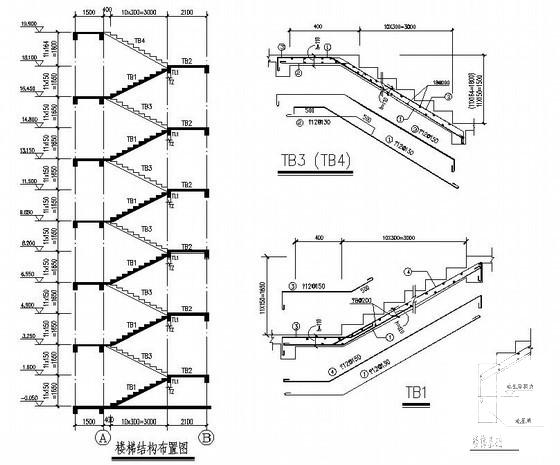 冲孔灌注桩基础施工 - 4